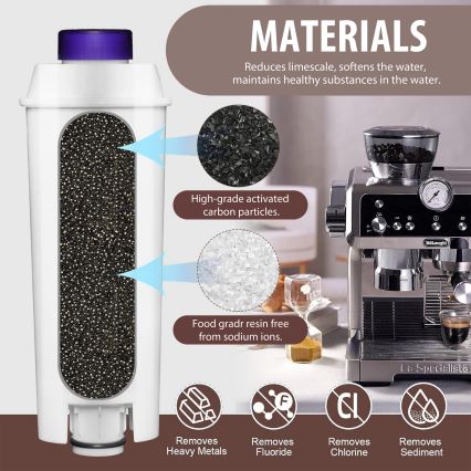 Winner Group - Kavni aparat filter DeLonghi DLSC002