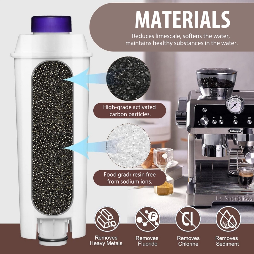 Winner Group - Kavni aparat filter DeLonghi DLSC002