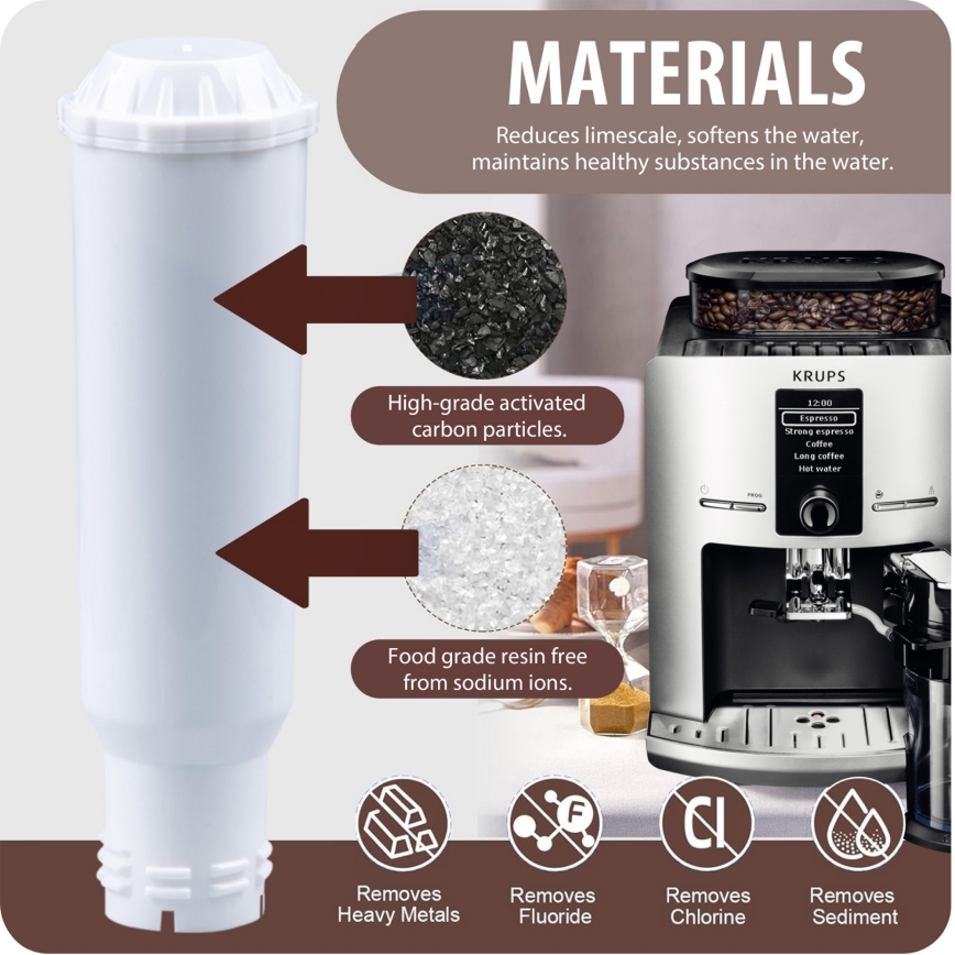 Winner Group - Kavni aparat filter Krups