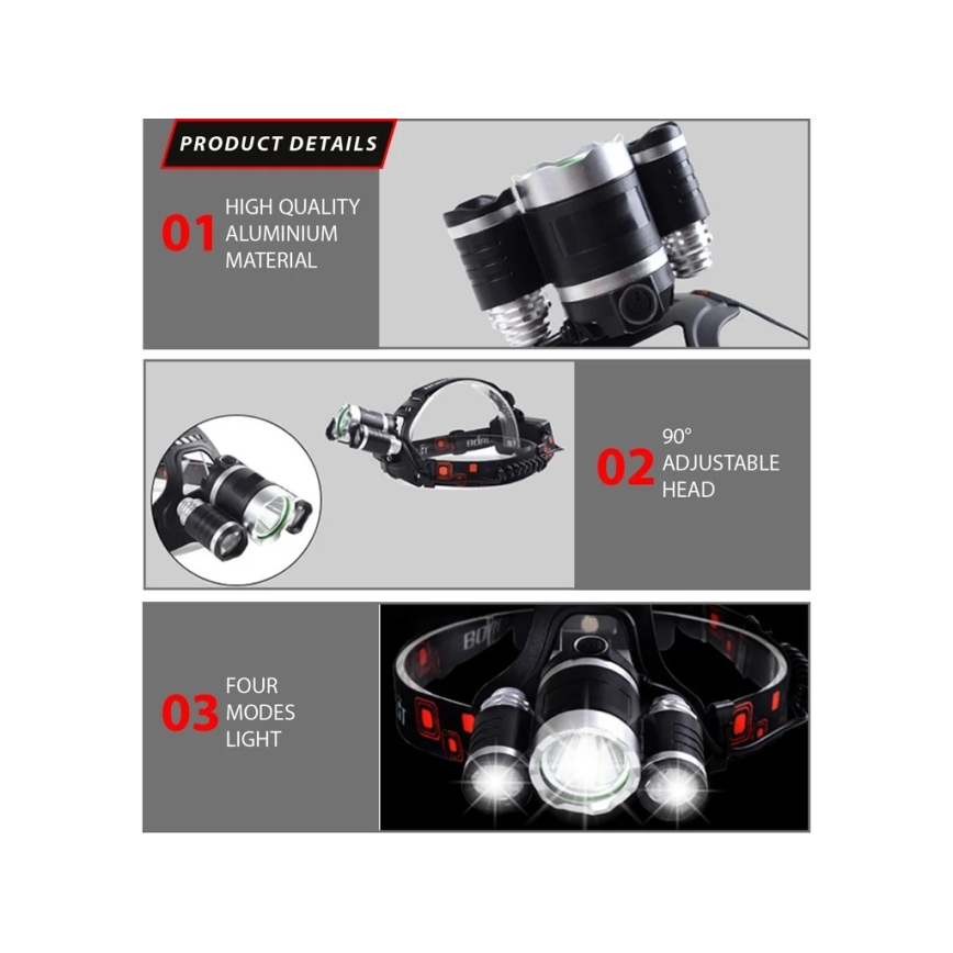 Winner Group - LED polnilna čelna svetilka 5V IPX4