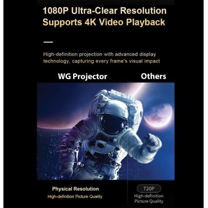 Winner Group - LED reflektor AIRFLEX LED/42W/230V + daljinsko upravljanje