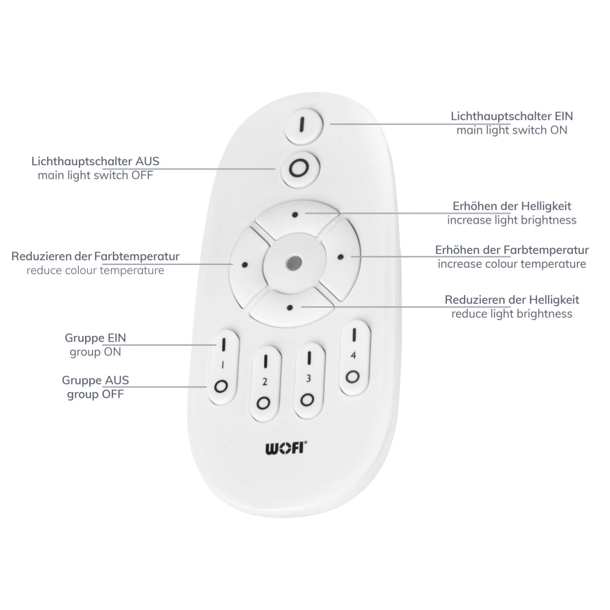 Wofi 9694.01.70.7120 - LED Zatemnitvena stropna svetilka MILO LED/52W/230V 2700-6000K + Daljinski upravljalnik