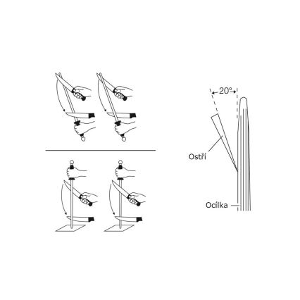 Wüsthof - Okroglo brusilno jeklo 23 cm