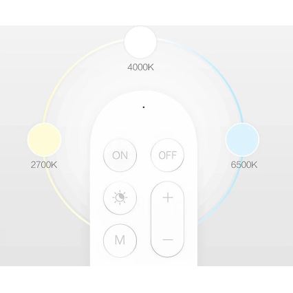 Yeelight - Daljinski upravljalnik 1xCR2032 Bluetooth