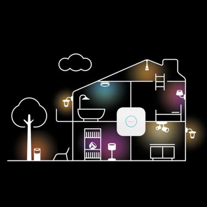 Začetni paket Philips Hue WHITE 2xE27/9,5W 2700K + Hue Bridge
