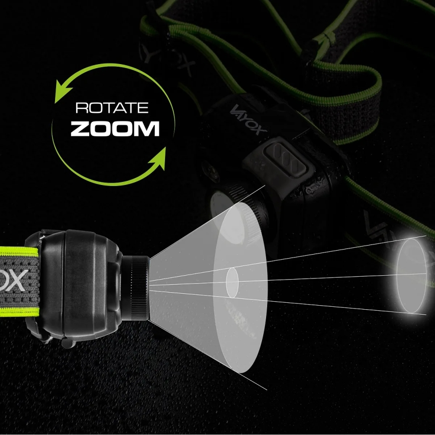 Zatemnitvena polnilna LED čelovka LED/10W/5V/3xAAA IP66 800 lm 1000 mAh