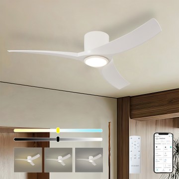 ZEVENTI - LED zatemnjevalni stropni ventilator ORBITO LED/24W/230V 3000/4000/6000K Wi-Fi Tuya bela + daljinski upravljalnik
