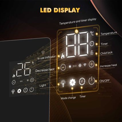 ZEVENTI - Pameten stenski električni grelnik/konvektor z LCD zaslonom 1000/2000W/230V Wi-Fi v beli barvi