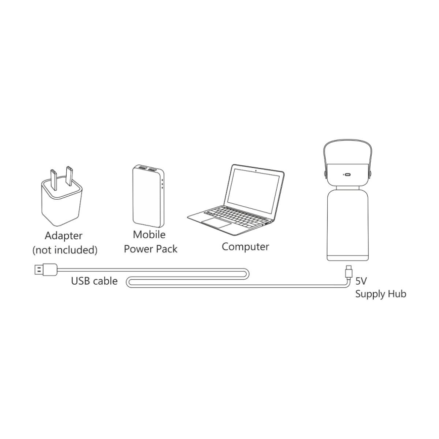 Zuma Line - LED Zatemnitvena polnilna namizna svetilka LED/3W/1200 mAh 3000/4000/6500K IP44 rjava