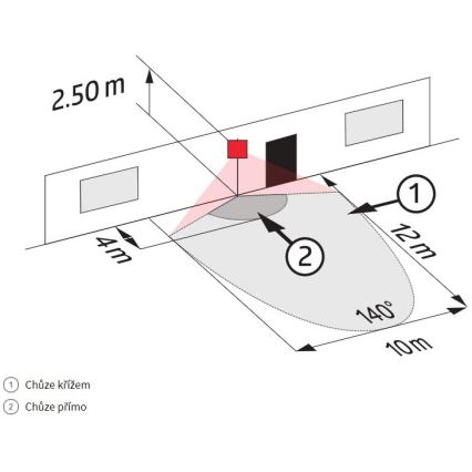 Zunanji senzor gibanja LC-CLICK 200° IP44 črna