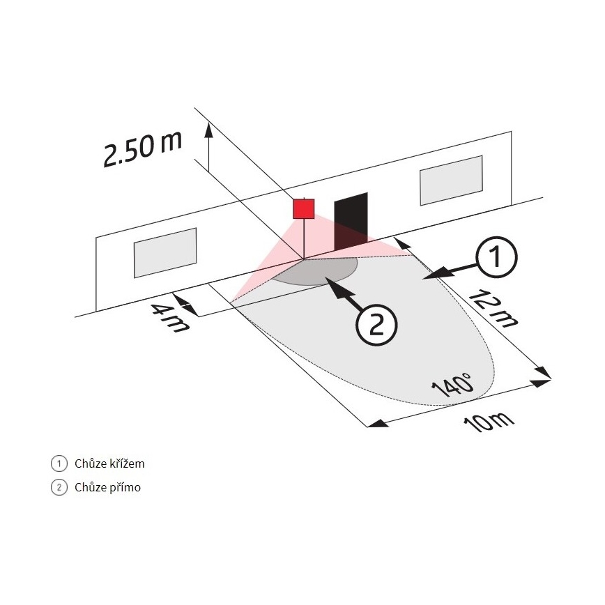 Zunanji senzor gibanja LC-CLICK 200° IP44 črna